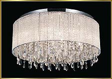 Flush Mount Chandeliers Model: CW-1115