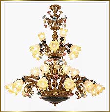 Classical Chandeliers Model: FS-9023-27