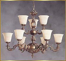Neo Classical Chandeliers Model: CL 1550
