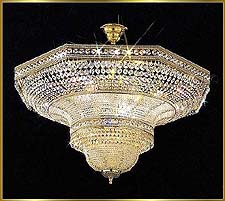 Large Chandeliers Model: CS 7060