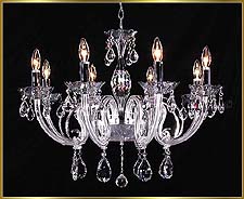 Traditional Chandeliers Model: FD-88187-8