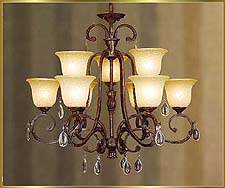 Neo Classical Chandeliers Model: KB0001-9H