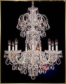 Traditional Chandeliers Model: MU-2151