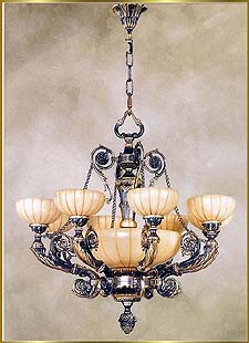 Alabaster Chandeliers Model: RL-1557/12