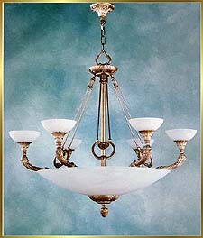 Neo Classical Chandeliers Model: RL-1913